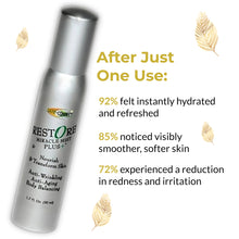 EMF Restore Miracle Mist Plus+