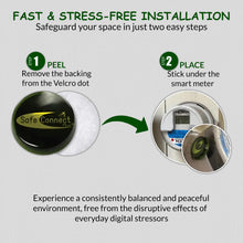 EMF Smart Guard Shield