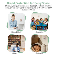 EMF House Shield - USA - Perfectly Imperfectly