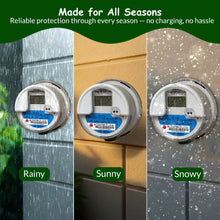EMF Smart Guard Shield