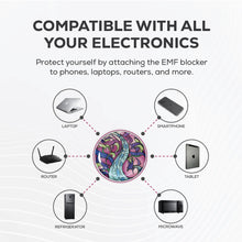 EMF Protection Device – Healing River